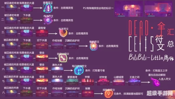 符文奥金棒图纸