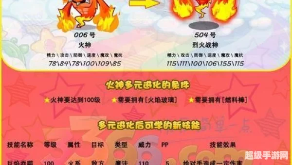 洛克王国火神练级攻略
