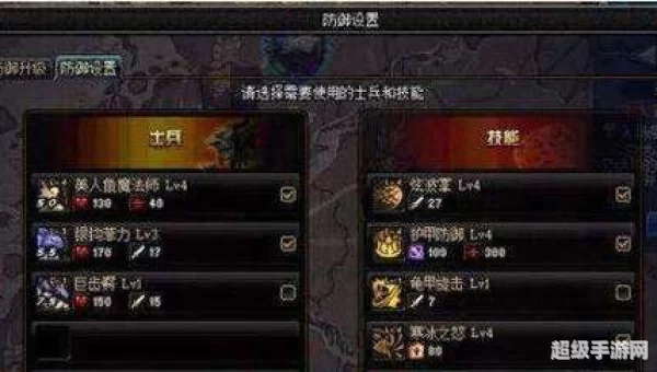 守护祭坛加点
