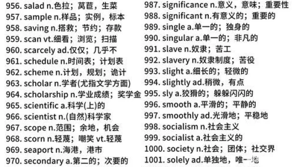 四级词汇下载