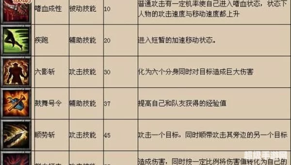 刀剑封魔录正传秘籍