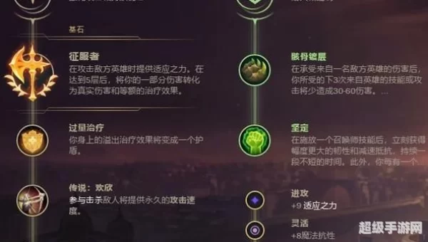 盖伦天赋