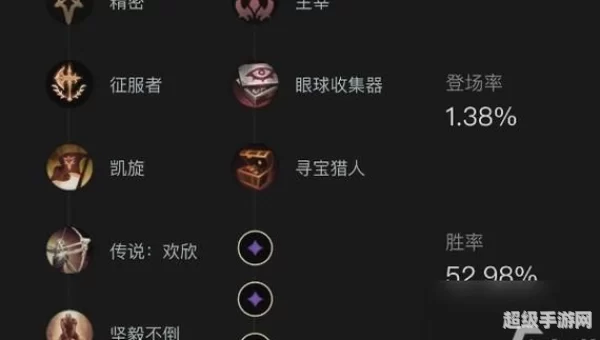 lol狂战士天赋