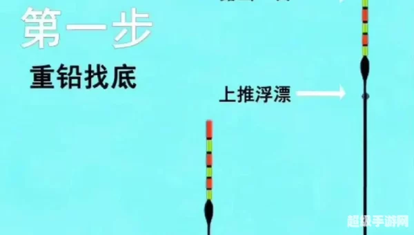 梦想世界钓鱼技巧