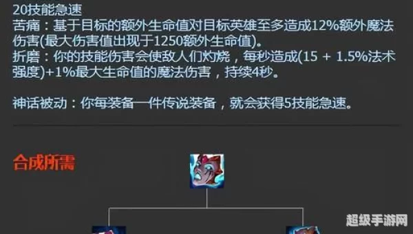 死歌天赋加点图