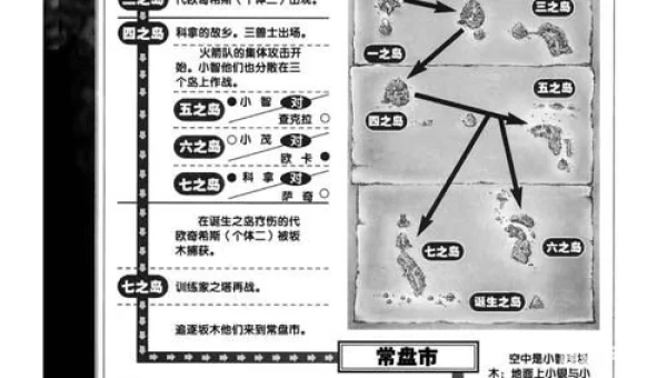 口袋妖怪叶绿攻略