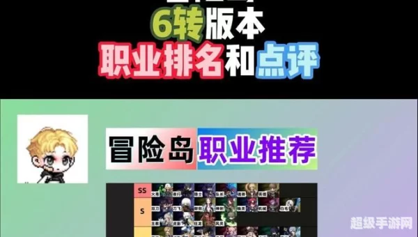 冒险岛火炮手转职