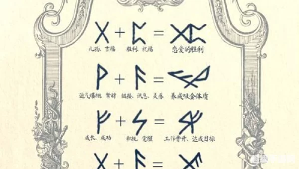 高级符文绘制