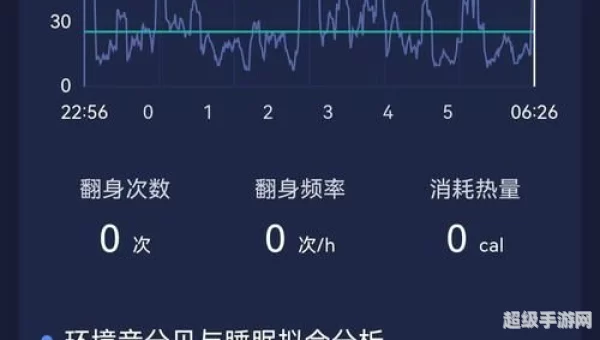 晚上睡不着求个软件
