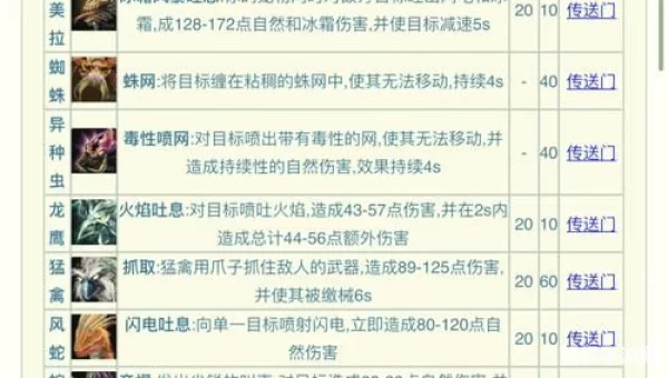 wow宠物对战攻略