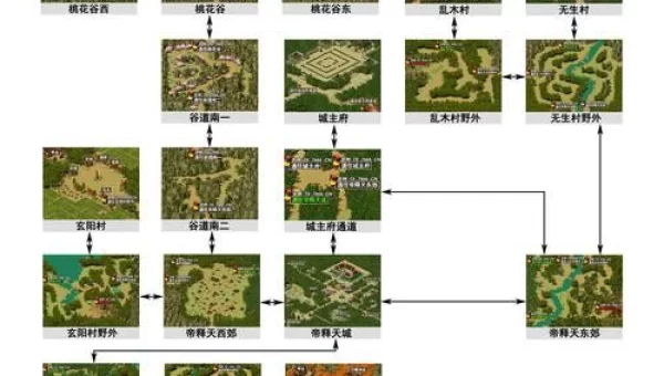 新天下无双