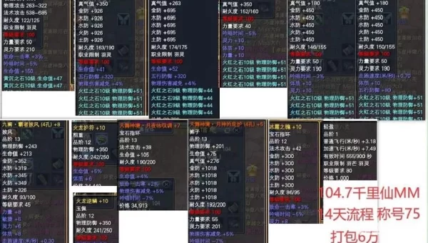 完美世界黄昏装备