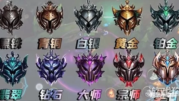 英雄联盟手游资产等级
