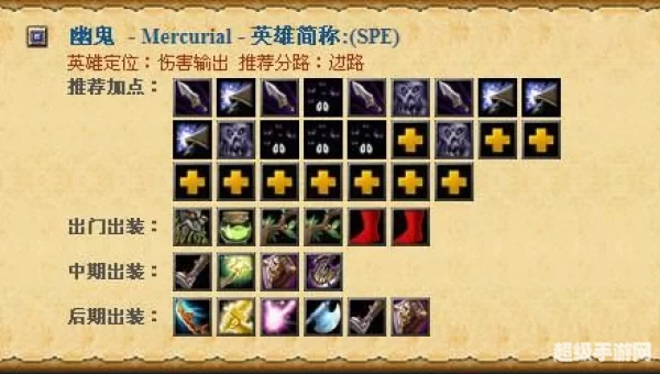 谜团出装