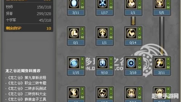 龙之谷十字军加点