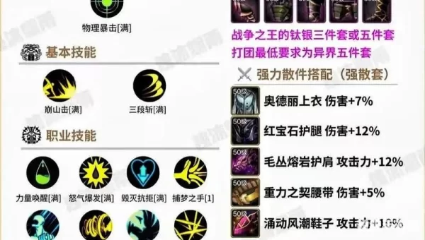 鬼剑士加点