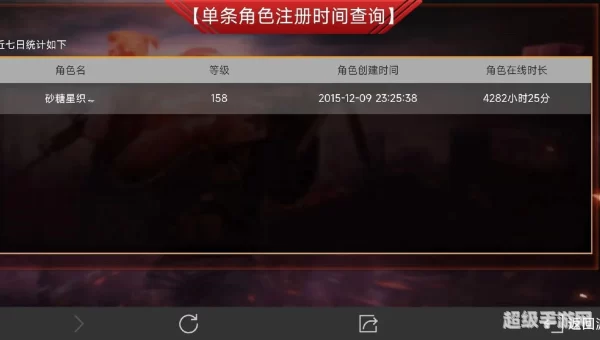 cf手游
