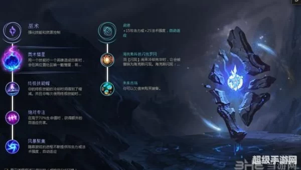 小法师天赋