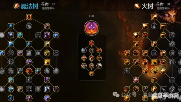 小法师天赋