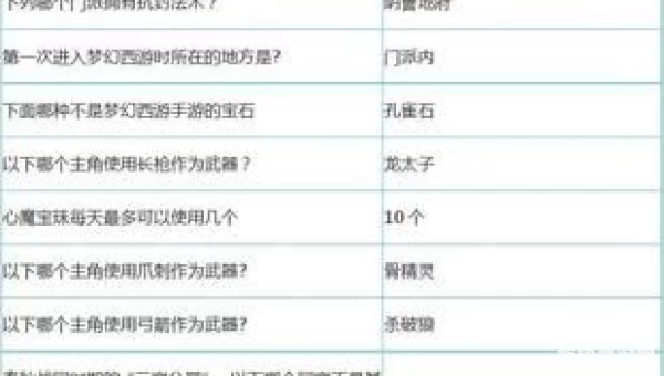梦幻西游答题