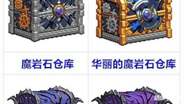 dnf仓库锁