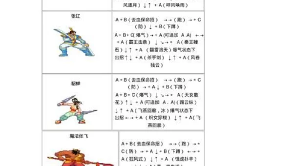三国战记出招表