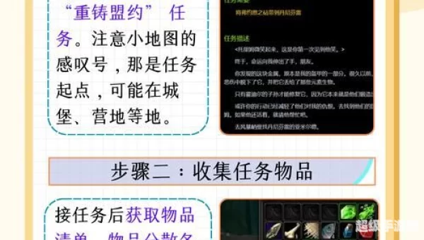 重铸盟约