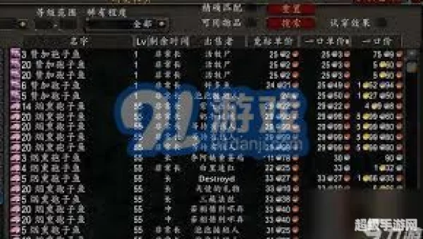 高地杂鱼群