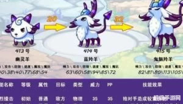 鬼魅羚羊